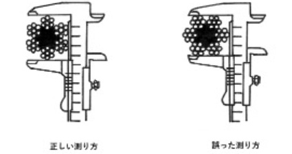 ロープ径